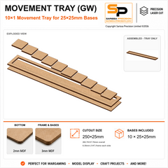 25×25mm Movement Tray (GW) – 10×1 – 10 bases / 3mm MDF