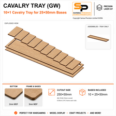 25×50mm Cavalry Tray (GW) – 10×1 – 10 bases / 3mm MDF