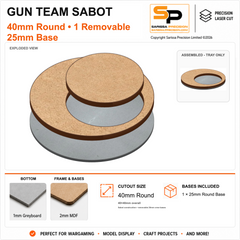 40mm Small Gun Team Base for 25mm Round Bases – 1mm Greyboard / 2mm MDF Top & Bases