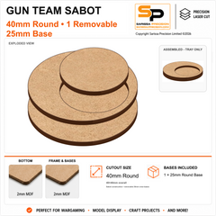 40mm Small Gun Team Base for 25mm Round Bases – 2mm MDF / 2mm MDF Top & Bases
