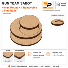 40mm Small Gun Team Base for 25mm Round Bases – 2mm MDF / 3mm MDF Top & Bases