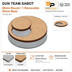 50mm Small Gun Team Base for 25mm Round Bases – 1mm Greyboard / 3mm MDF Top & Bases