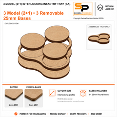 3 Model (2+1) Interlocking Infantry Tray (BA) – 2mm MDF / 3mm MDF Top & Bases