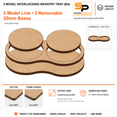 2 Model Interlocking Infantry Tray (BA) – 2mm MDF / 2mm MDF Top & Bases