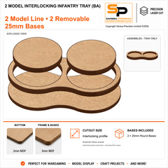 2 Model Interlocking Infantry Tray (BA) – 2mm MDF / 3mm MDF Top & Bases