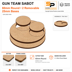 60mm Medium Gun Team Base for 25mm Round Bases – 2mm MDF / 3mm MDF Top & Bases