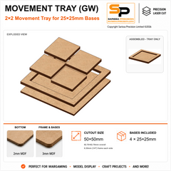 25×25mm Movement Tray (GW) – 2×2 – 4 bases / 3mm MDF