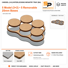 5 Model (3+2) Interlocking Infantry Tray (BA) – 1mm Greyboard / 3mm MDF Top & Bases