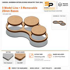 3 Model Skirmish Interlocking Infantry Tray (BA) – 1mm Greyboard / 3mm MDF Top & Bases