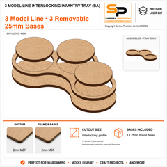 3 Model Line Interlocking Infantry Tray (BA) – 2mm MDF / 2mm MDF Top & Bases
