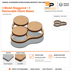 3 Model Staggered Interlocking Infantry Tray (BA) – 1mm Greyboard / 3mm MDF Top & Bases