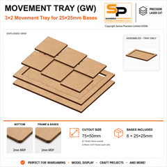 25×25mm Movement Tray (GW) – 3×2 – 6 bases / 2mm MDF