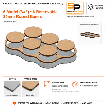 6 Model (3×2) Interlocking Infantry Tray (SAG) – 1mm Greyboard / 2mm MDF Top & Bases