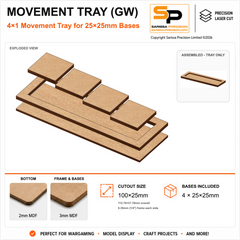 25×25mm Movement Tray (GW) – 4×1 – 4 bases / 3mm MDF