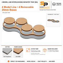 4 Model Line Interlocking Infantry Tray (BA) – 1mm Greyboard / 2mm MDF Top & Bases