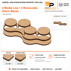 4 Model Line Interlocking Infantry Tray (BA) – 2mm MDF / 3mm MDF Top & Bases