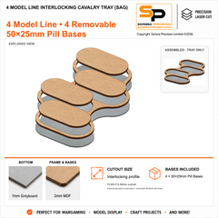 4 Model Line Interlocking Cavalry Tray (SAG) – 1mm Greyboard / 2mm MDF Top & Bases