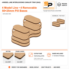 4 Model Line Interlocking Cavalry Tray (SAG) – 2mm MDF / 2mm MDF Top & Bases