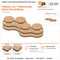 4 Model Line Interlocking Infantry Tray (SAG) – 2mm MDF / 2mm MDF Top & Bases