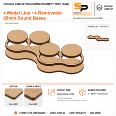 4 Model Line Interlocking Infantry Tray (SAG) – 2mm MDF / 3mm MDF Top & Bases