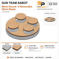 80mm Gun Team Base for 25mm Round Bases – 1mm Greyboard / 2mm MDF Top & Bases