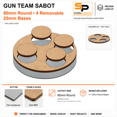80mm Gun Team Base for 25mm Round Bases – 1mm Greyboard / 3mm MDF Top & Bases