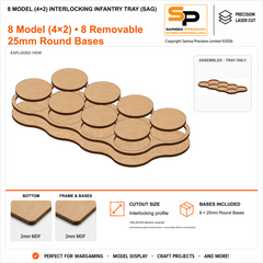 8 Model (4×2) Interlocking Infantry Tray (SAG) – 2mm MDF / 2mm MDF Top & Bases