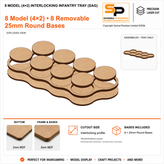8 Model (4×2) Interlocking Infantry Tray (SAG) – 2mm MDF / 3mm MDF Top & Bases