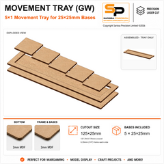 25×25mm Movement Tray (GW) – 5×1 – 5 bases / 2mm MDF