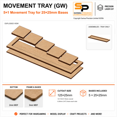 25×25mm Movement Tray (GW) – 5×1 – 5 bases / 3mm MDF