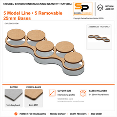 5 Model Skirmish Interlocking Infantry Tray (BA) – 1mm Greyboard / 2mm MDF Top & Bases