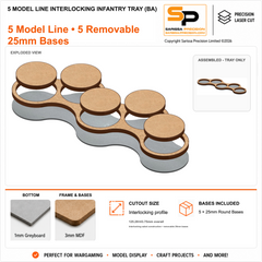 5 Model Line Interlocking Infantry Tray (BA) – 1mm Greyboard / 3mm MDF Top & Bases