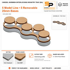 5 Model Skirmish Interlocking Infantry Tray (BA) – 1mm Greyboard / 3mm MDF Top & Bases
