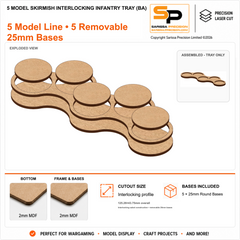 5 Model Skirmish Interlocking Infantry Tray (BA) – 2mm MDF / 2mm MDF Top & Bases