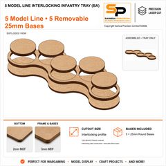 5 Model Line Interlocking Infantry Tray (BA) – 2mm MDF / 3mm MDF Top & Bases