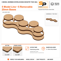 5 Model Skirmish Interlocking Infantry Tray (BA) – 2mm MDF / 3mm MDF Top & Bases