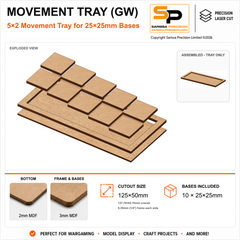 25×25mm Movement Tray (GW) – 5×2 – 10 bases / 3mm MDF