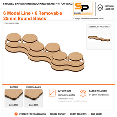6 Model Skirmish Interlocking Infantry Tray (SAG) – 2mm MDF / 2mm MDF Top & Bases