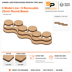 6 Model Line Interlocking Infantry Tray (SAG) – 2mm MDF / 3mm MDF Top & Bases