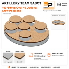100×80mm Small Artillery Team Base for 25mm Round Bases – 1mm Greyboard / 2mm MDF Top & Bases