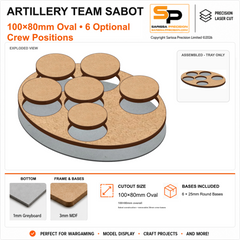 100×80mm Small Artillery Team Base for 25mm Round Bases – 1mm Greyboard / 3mm MDF Top & Bases