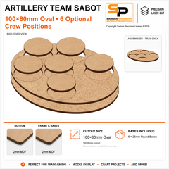 100×80mm Small Artillery Team Base for 25mm Round Bases – 2mm MDF / 2mm MDF Top & Bases