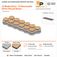 12 Model (6×2) Interlocking Infantry Tray (SAG) – 1mm Greyboard / 2mm MDF Top & Bases
