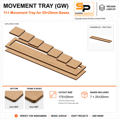 25×25mm Movement Tray (GW) – 7×1 – 7 bases / 3mm MDF
