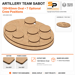 120×92mm Medium Artillery Team Base for 25mm Round Bases – 2mm MDF / 2mm MDF Top & Bases