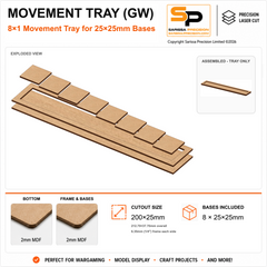 25×25mm Movement Tray (GW) – 8×1 – 8 bases / 2mm MDF
