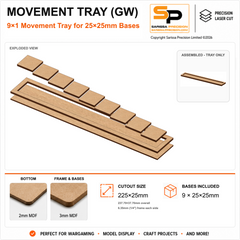 25×25mm Movement Tray (GW) – 9×1 – 9 bases / 3mm MDF