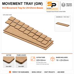 25×25mm Movement Tray (GW) – 9×2 – 18 bases / 3mm MDF