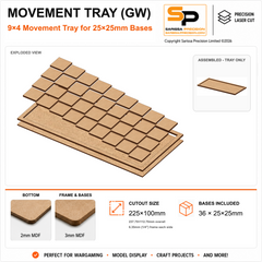 25×25mm Movement Tray (GW) – 9×4 – 36 bases / 3mm MDF