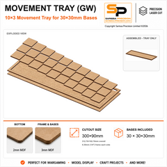 30×30mm Movement Tray (GW) – 10×3 – 30 bases / 3mm MDF